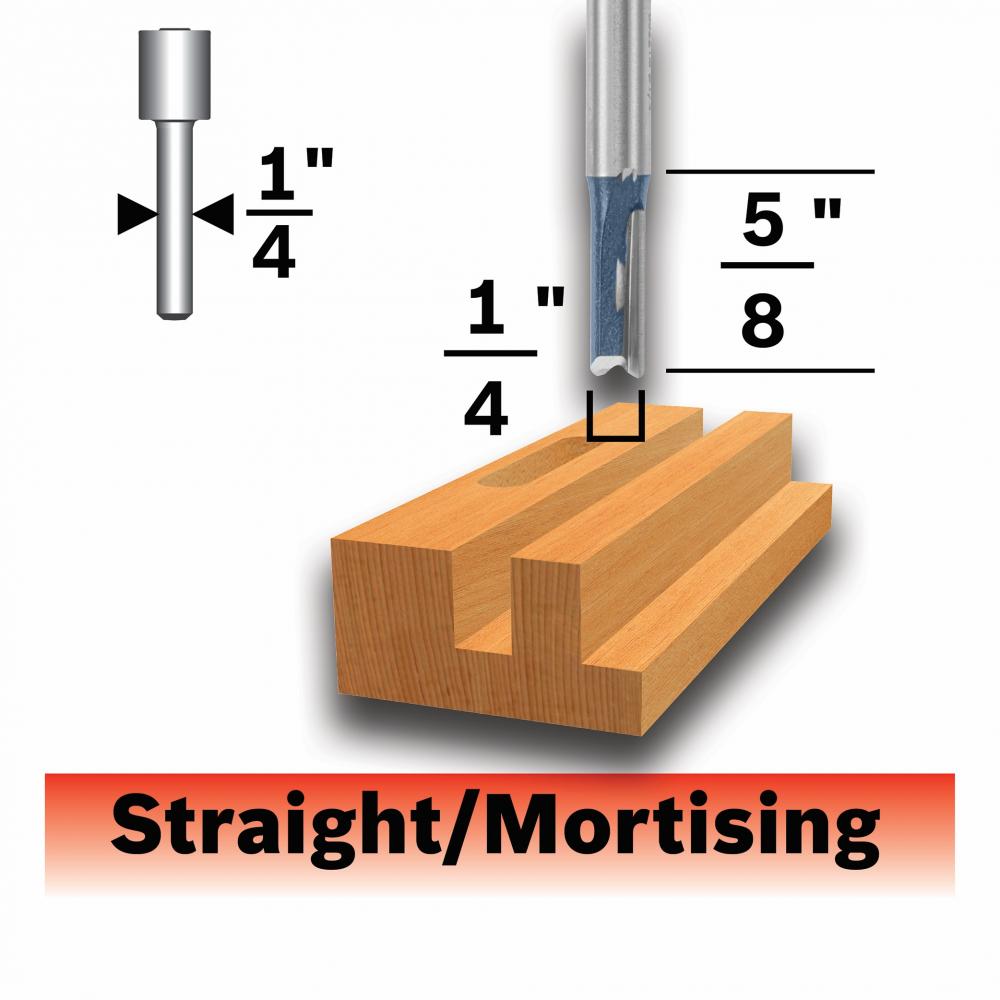 1/4 In. Straight Router Bit