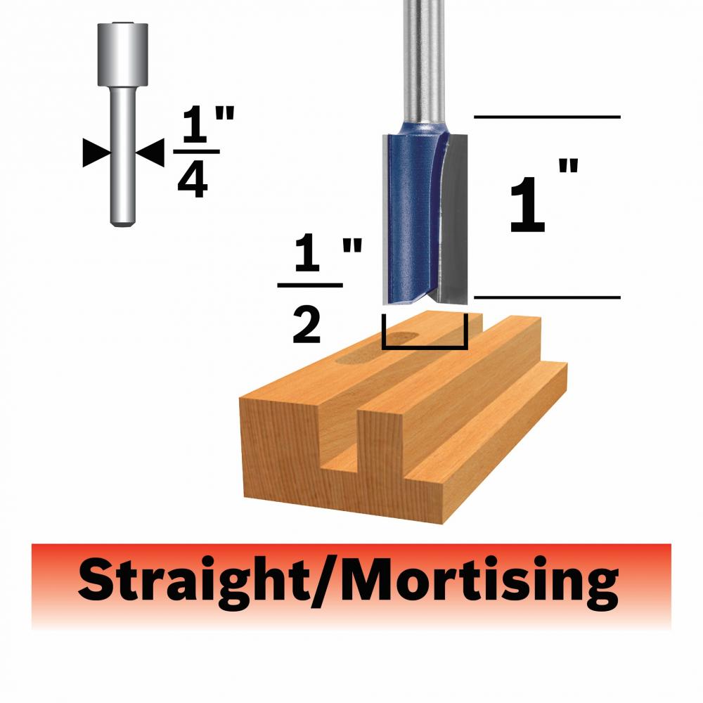 1/2 In. Straight Router Bit