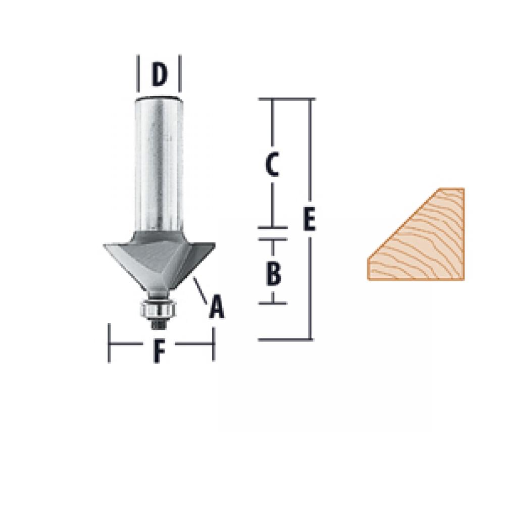 Chamfering Router Bits