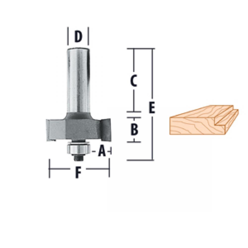 Rabbeting Router Bits