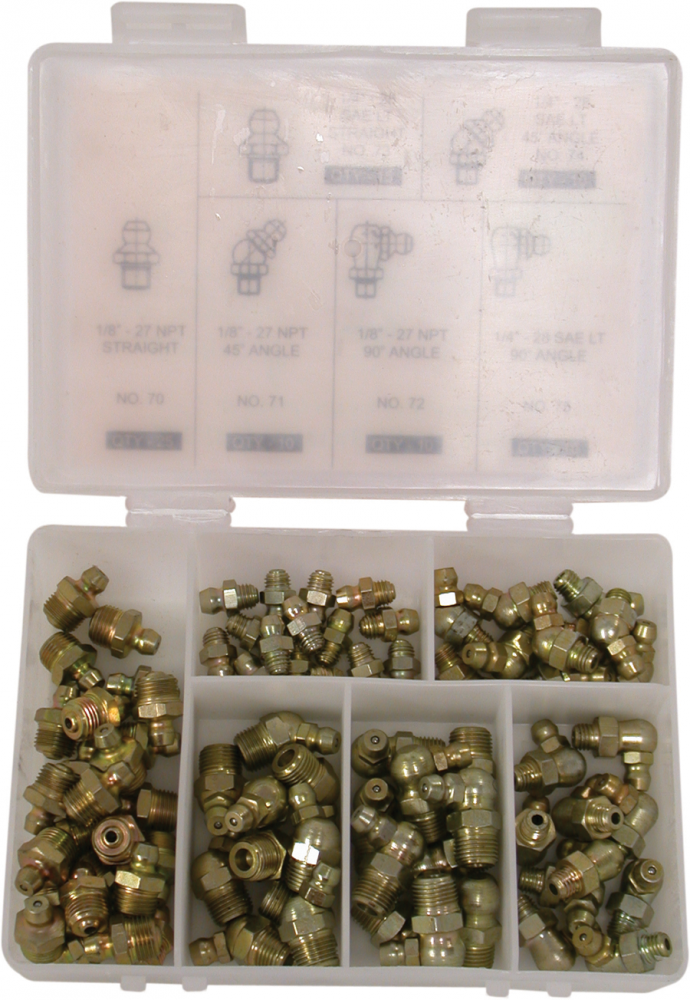Metric Assortment