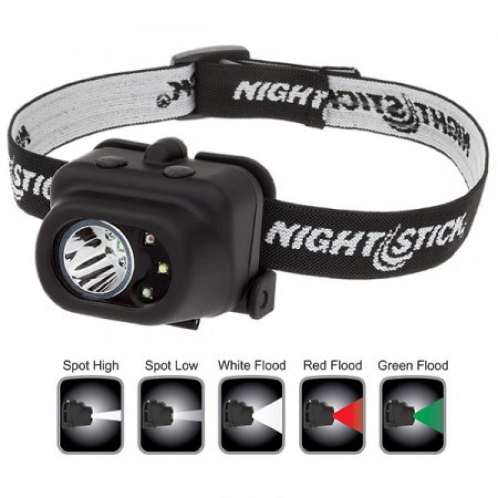 Multi Function Headlamp