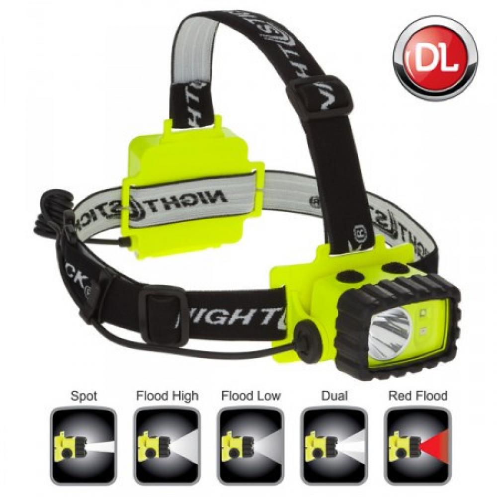 Intrinsically Safe LED Headlamp- 100 Lumens- Red Flood